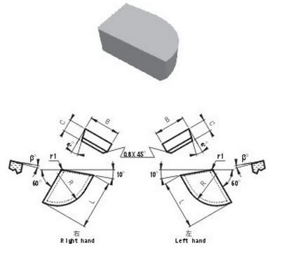 数控刀片厂家_数控刀片价格