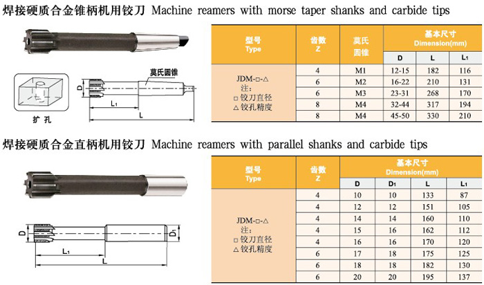 焊接铰刀,焊接铰刀价格,焊接铰刀厂